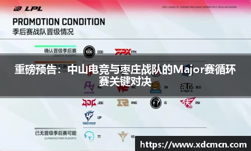 关键词3