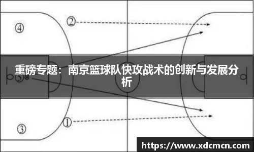 关键词3
