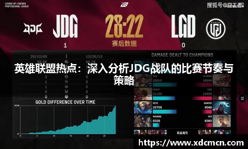 关键词3