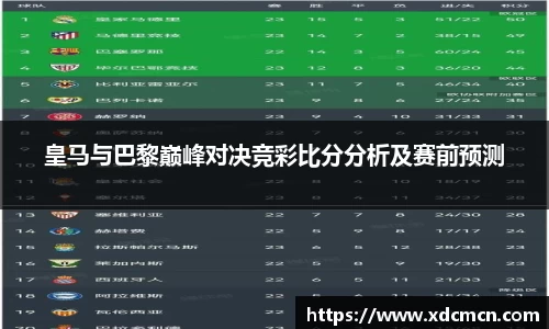 关键词1